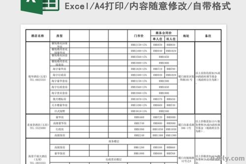 酒店小商品价目表（酒店小商品清单）