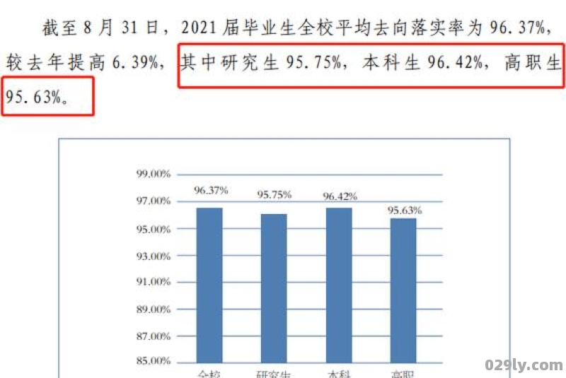 北京联合大学酒店管理（北京联合大学酒店管理专业就业前景）