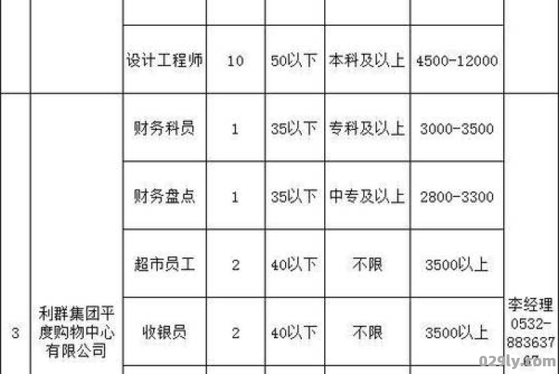 平度五星级酒店（平度五星级酒店招聘）