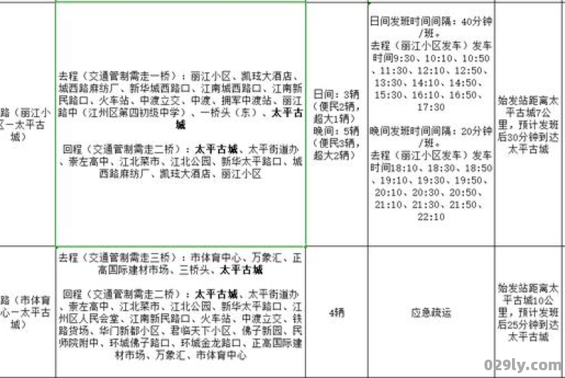 太平大酒店（太平大酒店的公交路线）