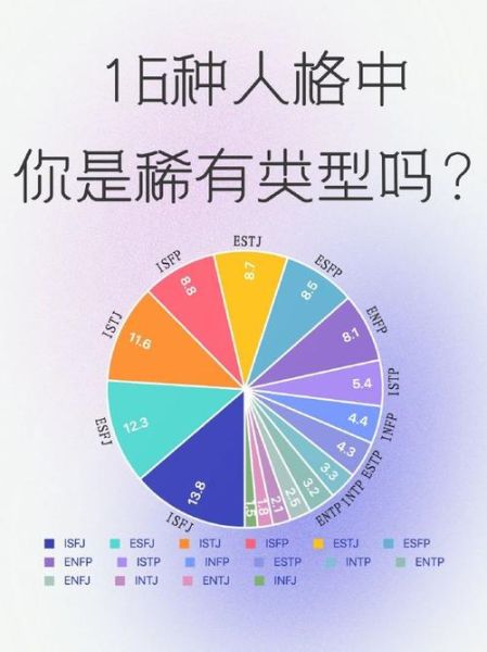 mbti（mbti官网）