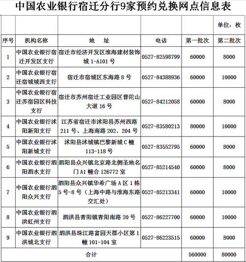 中国农业银行（中国农业银行客服电话）