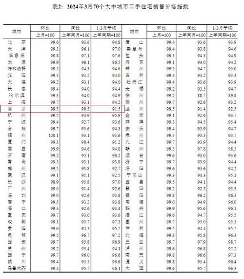 无锡飞潮州旅游团多少钱 无锡到潮汕飞机价格