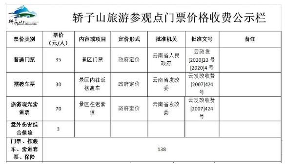 昆明老人旅游团报价多少钱 昆明旅游景点门票老年人有优惠吗?