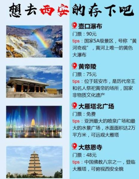 西安来大连旅游团多少钱 西安来大连旅游团多少钱一张票