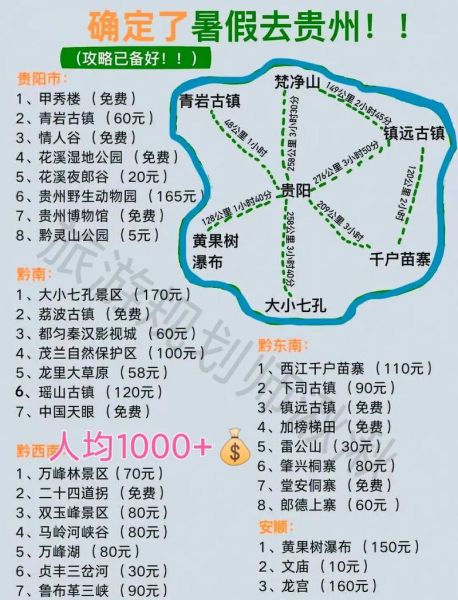 跟贵州旅游团多少钱 跟贵州旅游团多少钱一天