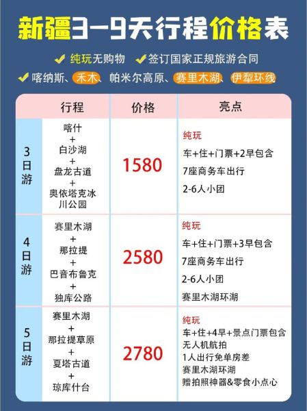 内地来新疆旅游团多少钱 去新疆旅游团报价