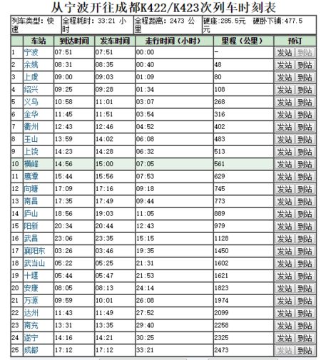 南昌到金华旅游团多少钱 南昌到金华需要隔离吗