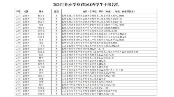 宁波到盐城旅游团多少钱 宁波去盐城飞机票查询