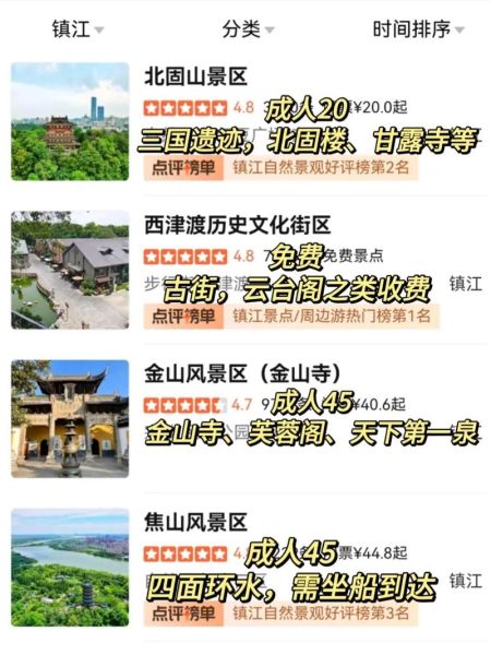 扬州到镇江旅游团多少钱 扬州到镇江自驾