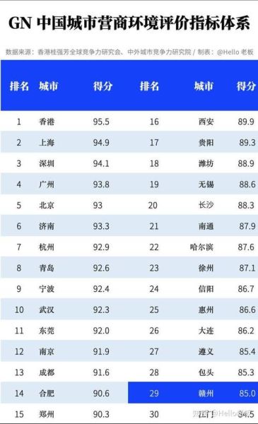 南昌到北京旅游团报价大概多少钱 南昌到北京旅游团报价查询