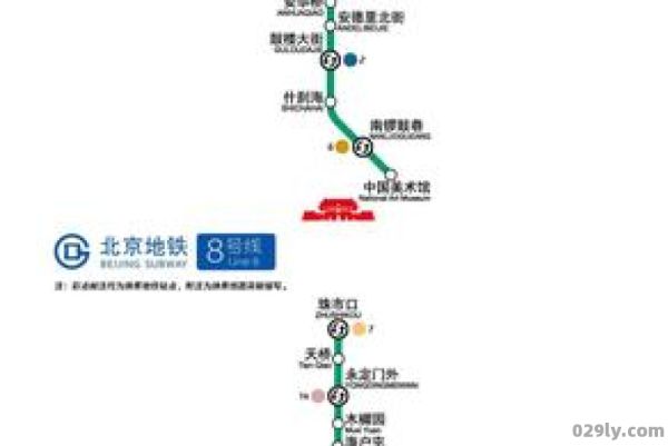 北京地铁8号线线路图（北京地铁8号线线路图站点名称）