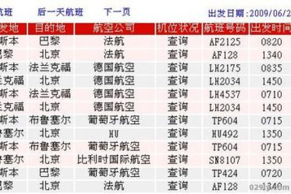 国际航班查询（国际航班查询官网）