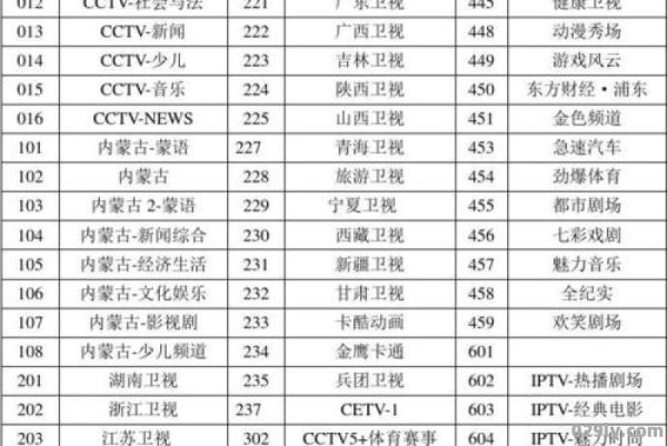 江西卫视节目表（内蒙古卫视节目表）