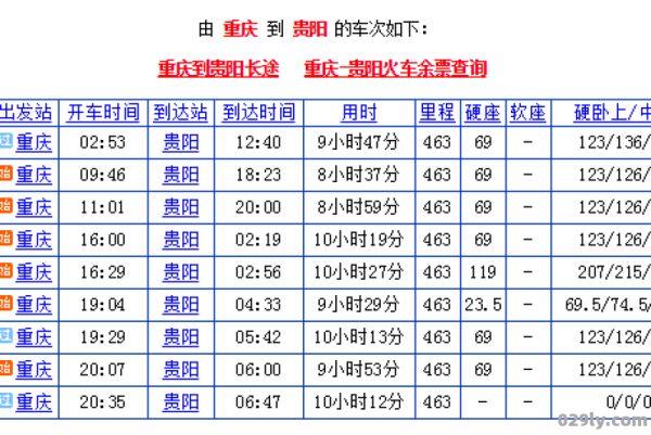 贵阳到重庆（贵阳到重庆的火车）