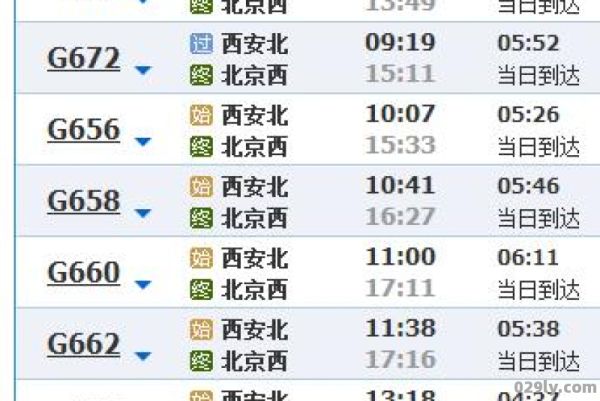 北京到西安动车（北京到西安动车多长时间）