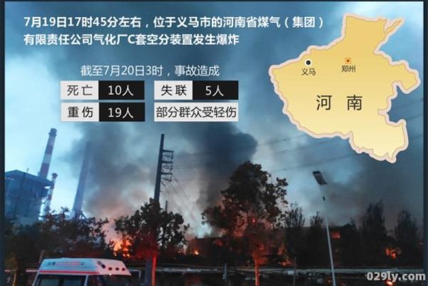 河南义马（河南义马719爆炸事故经过）