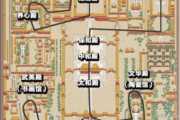 北京故宫1日游（北京故宫1日游路线）