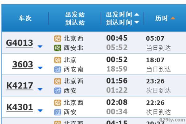 北京到西安火车票（北京到西安火车票时刻表）