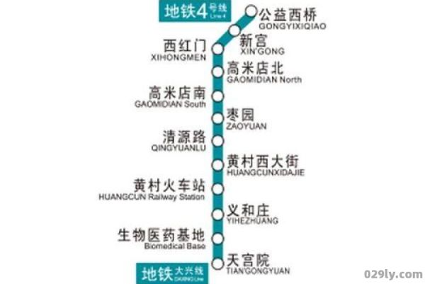 大兴线线路图（北京地铁四号线大兴线线路图）