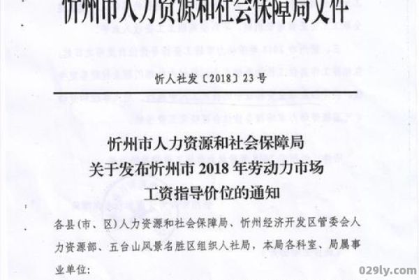 神池县（神池县人力资源和社会保障局官网）