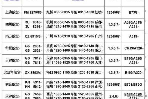 ca935航班（CA935航班什么时候到俄罗斯）