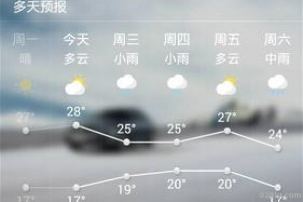 潮阳区海门镇（潮阳区海门镇天气预报）