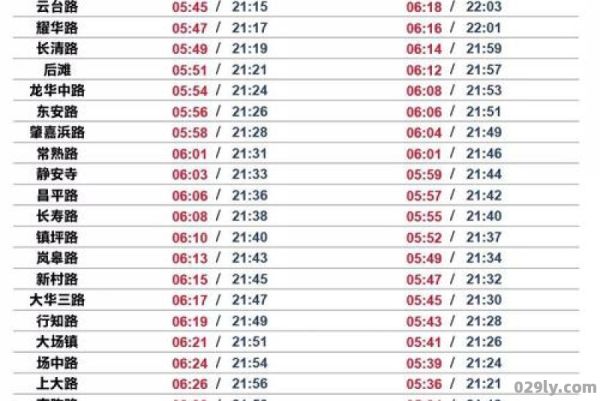 上海地铁7号线（上海地铁7号线时刻表）
