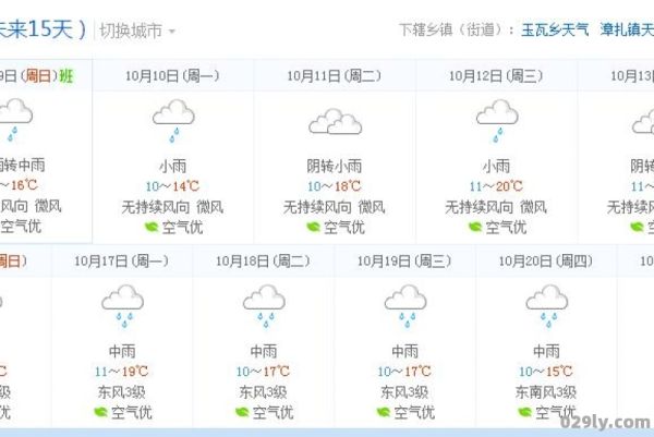 四川九寨（四川九寨沟天气预报15天查询结果）