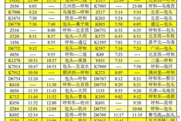 最新的火车时刻表（最新火车时刻表出来了）