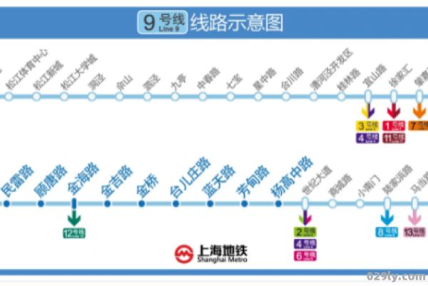 上海地铁4号线线路图（上海地铁9号线线路图）