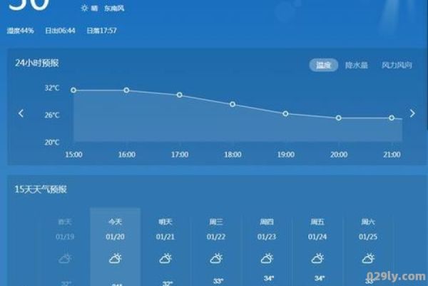 老挝万象（老挝万象天气预报15天气预报）