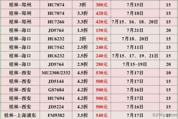 重庆到桂林机票（重庆到桂林机票价格查询表）