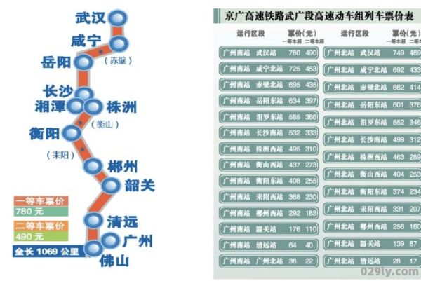 武广高铁线路图（武广高铁线路图详细）