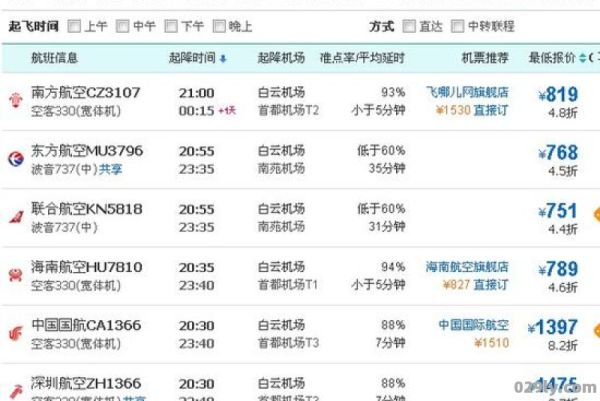 飞机票票价（广州至青岛飞机票票价）