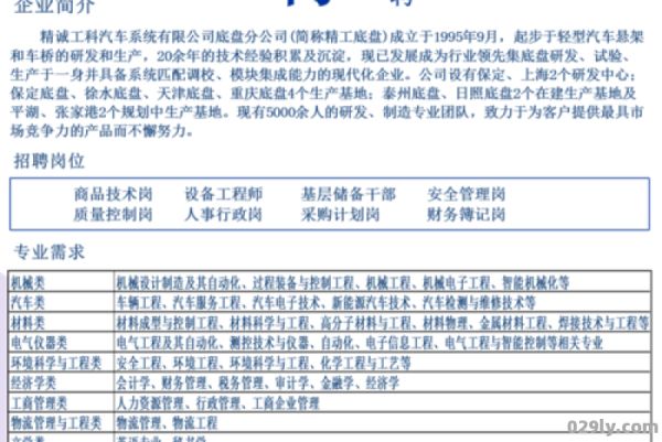 河北省保定市徐水县（河北省保定市徐水县招聘网）