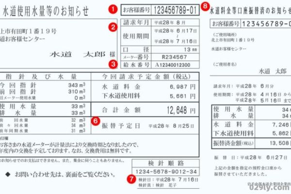 日本酒店水（日本酒店水单）