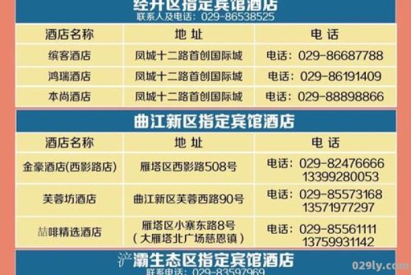 党政定点酒店（党政机关定点饭店查询）