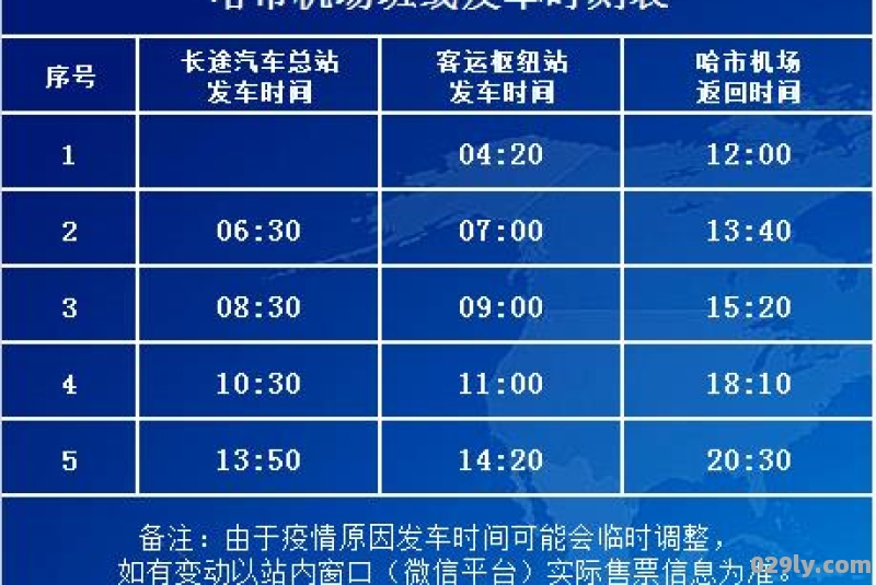 黑龙江科技大学到哈尔滨太平国际机场怎么走 打车多少钱