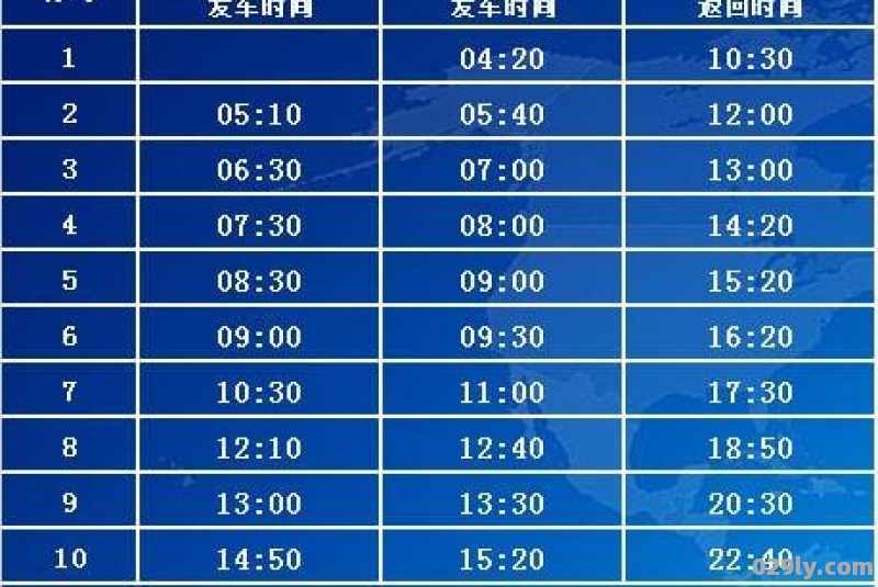 哈尔滨从三辅街到太平国际机场打车需多少钱