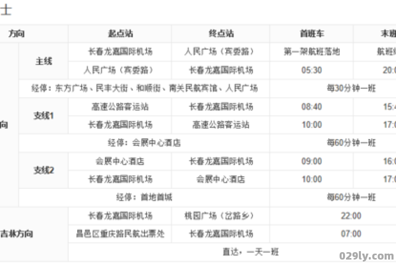 长春机场大巴在哪坐