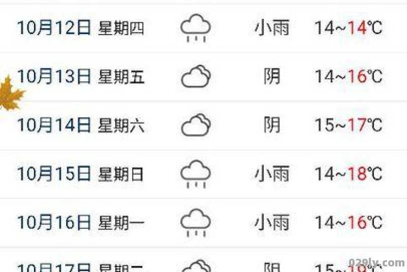 天气预报15天查询