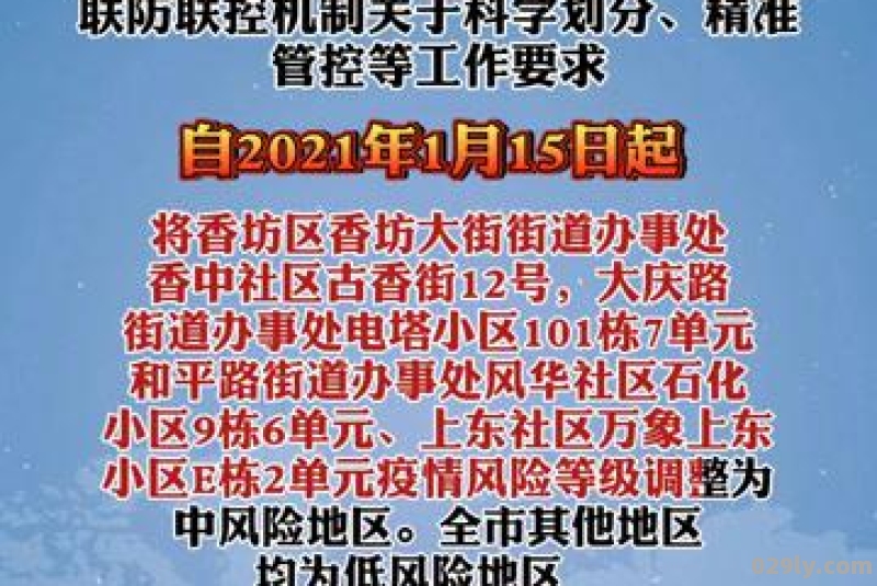 黑龙江哈尔滨现在属于什么风险等级哈尔滨疫情防控最新规定