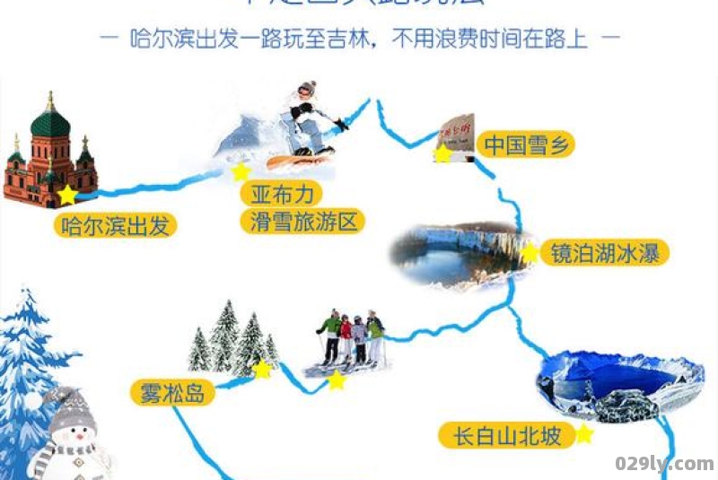 从哈尔滨到亚布力滑雪场多少公里