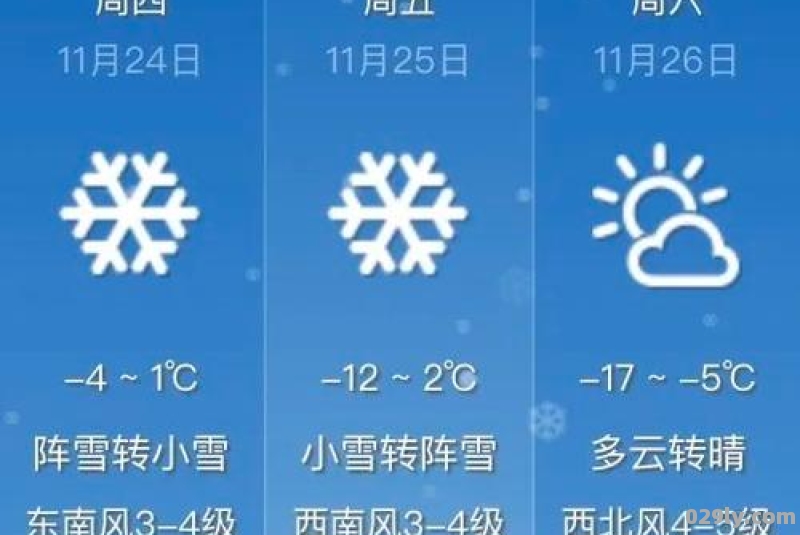 哈尔滨大概什么时候开始下雪