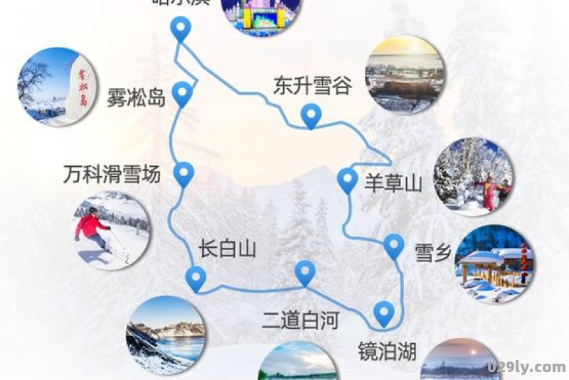 哈尔滨漠河雪乡自由行攻略路线