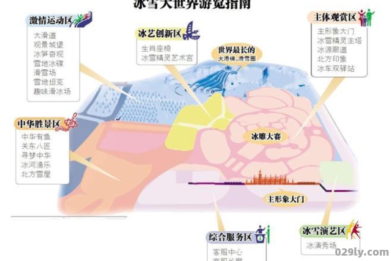 2022哈尔滨冰雪世界导游带项目推荐