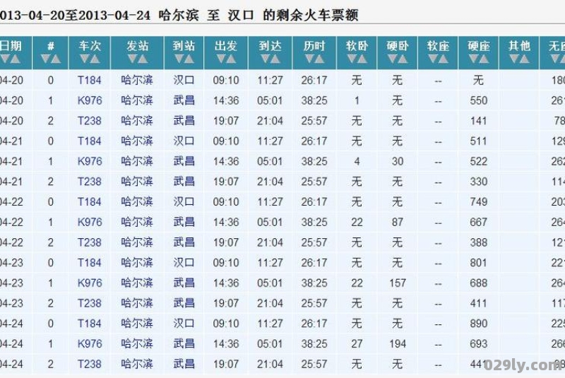 汉口到哈尔滨的的火车停运了吗