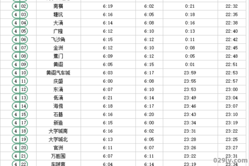 广州地铁四号线运营时间