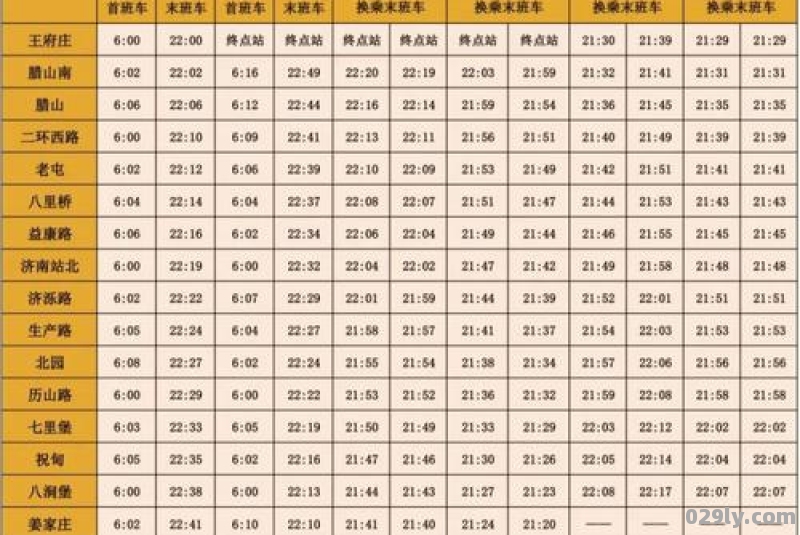 济南地铁2号线运营时间表